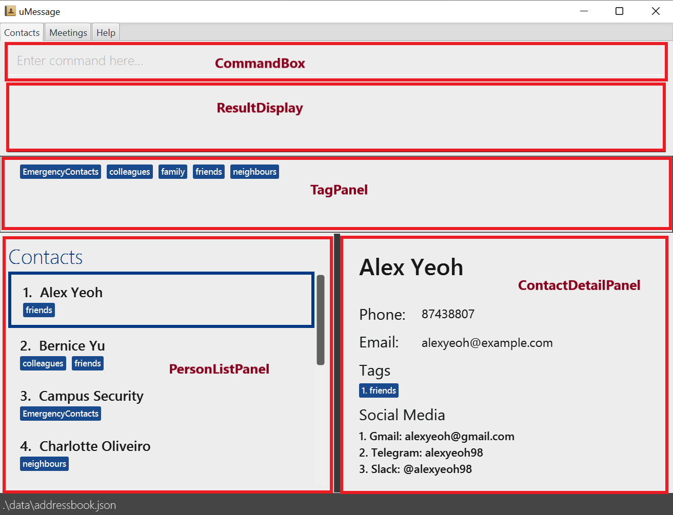 Labeled UI components